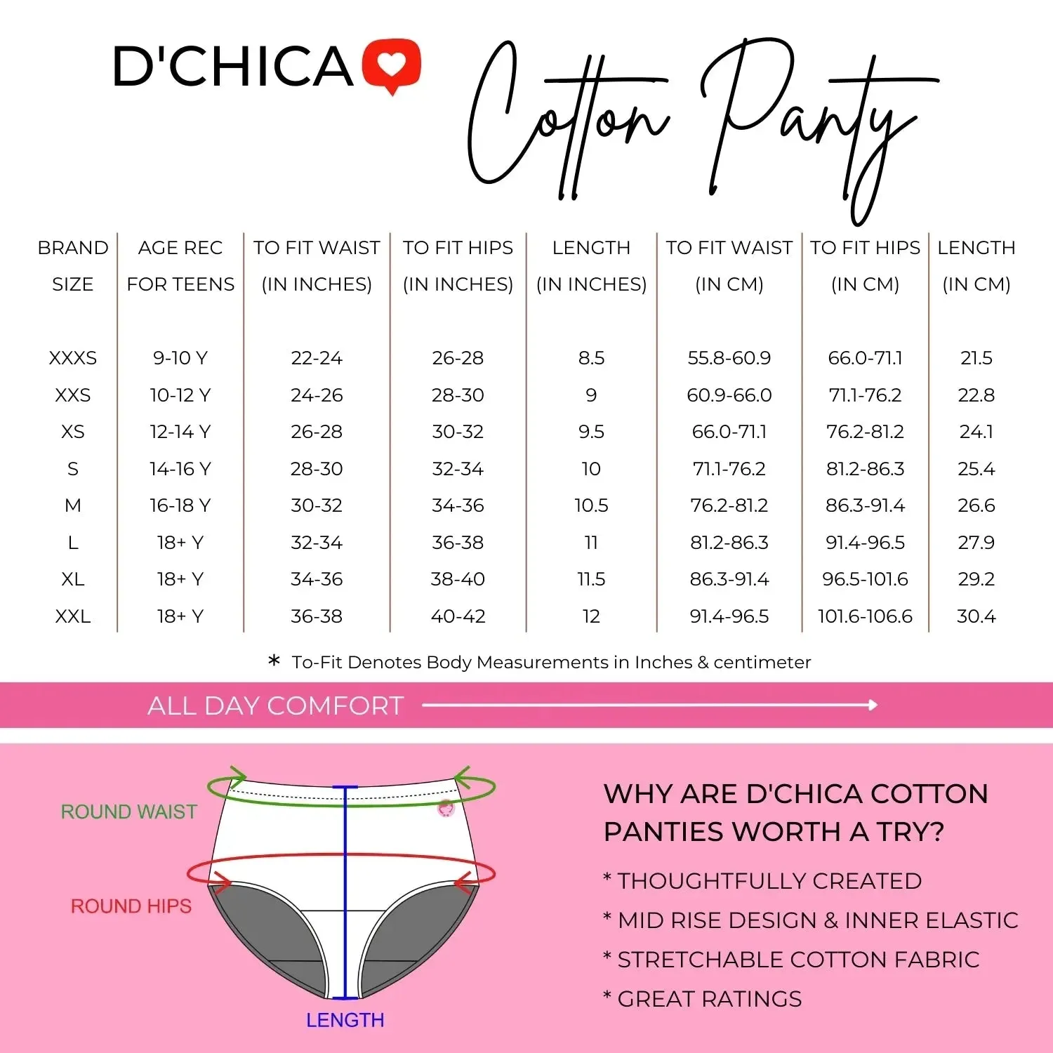 Cotton Hipster Briefs | Breathable | Elasticated Waistband | Pink, Maroon & Black Solid Panties