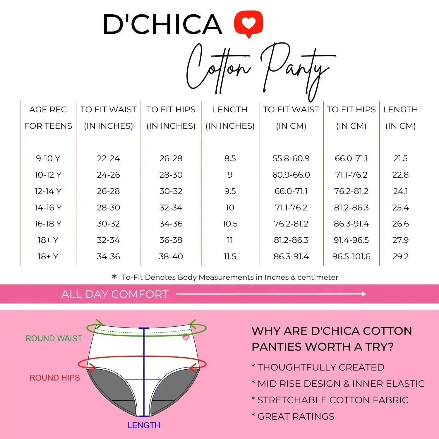 Cotton Hipster Briefs For Girl | Breathable | Elasticated Waistband | Black Panties Pack Of 3